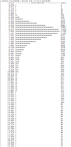 Using ProxySQL To Connect To IPv6-only Databases Over IPv4